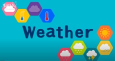 Weather