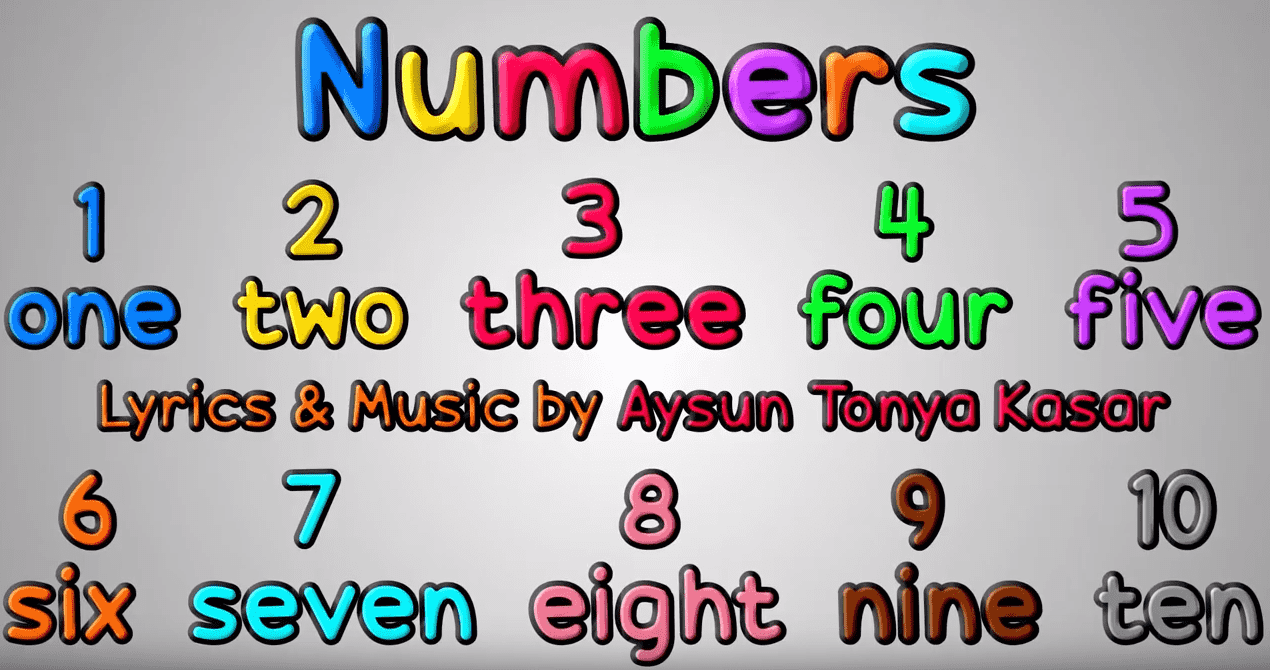 Numbers 1-50