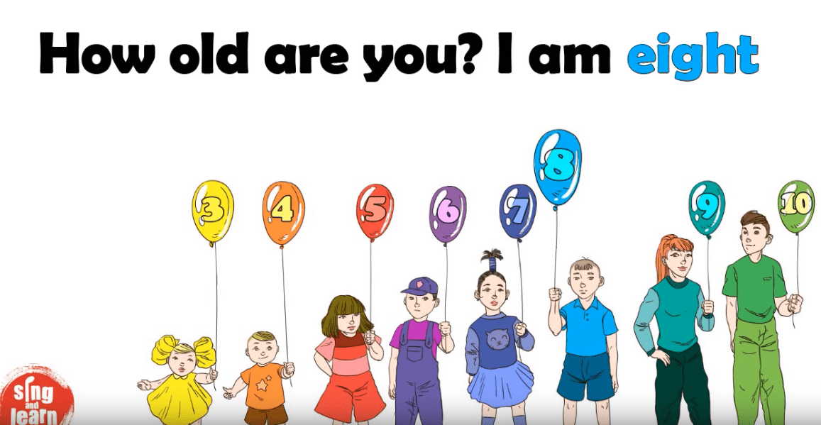 How Old Are You?