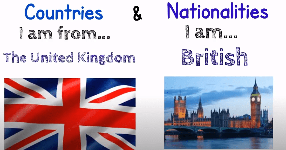 Countries & Nationalities 3