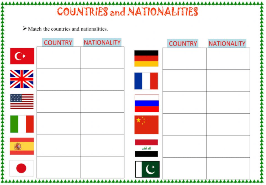 Countries & Nationalities 2