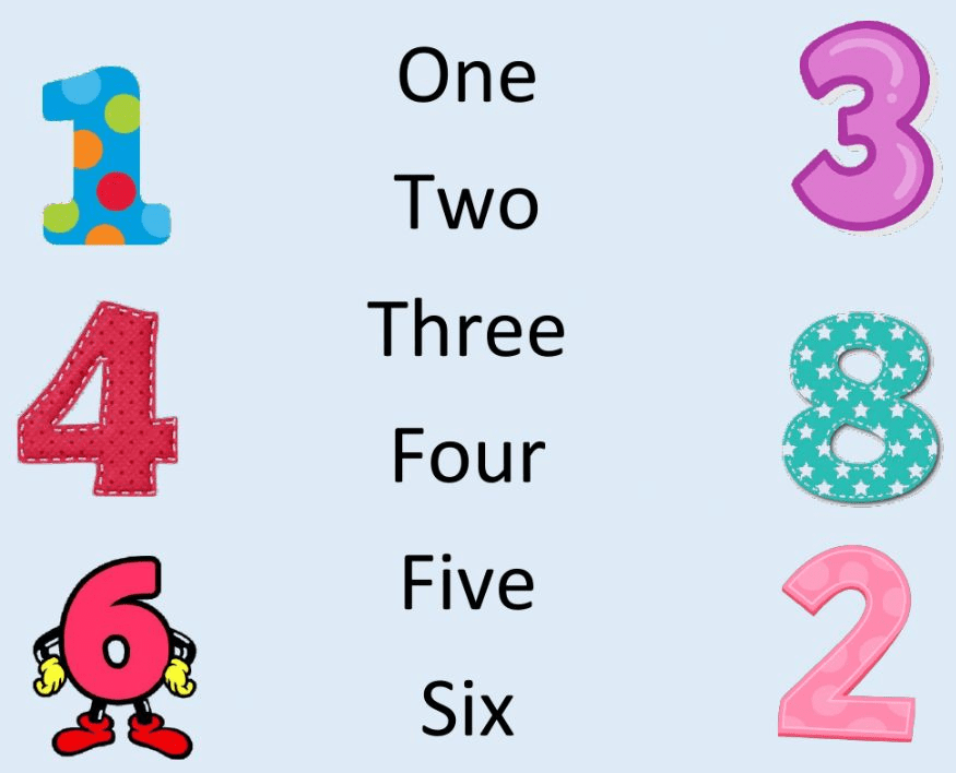 interactives unit 4 of grade 2