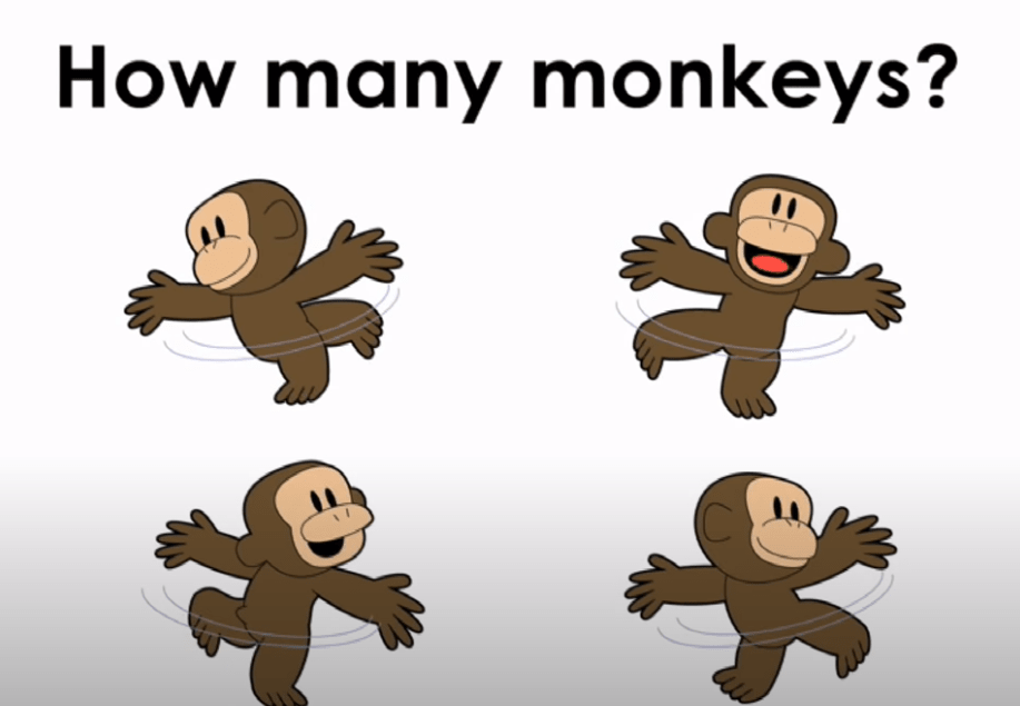 How Many Monkeys?