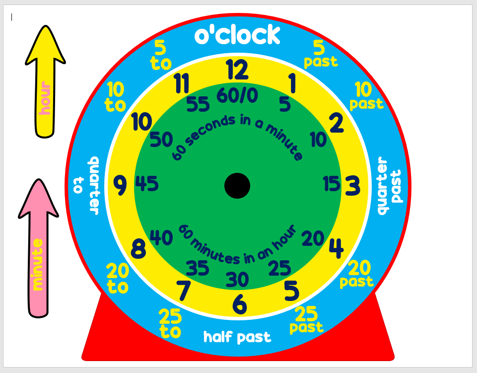 Telling Time Activity