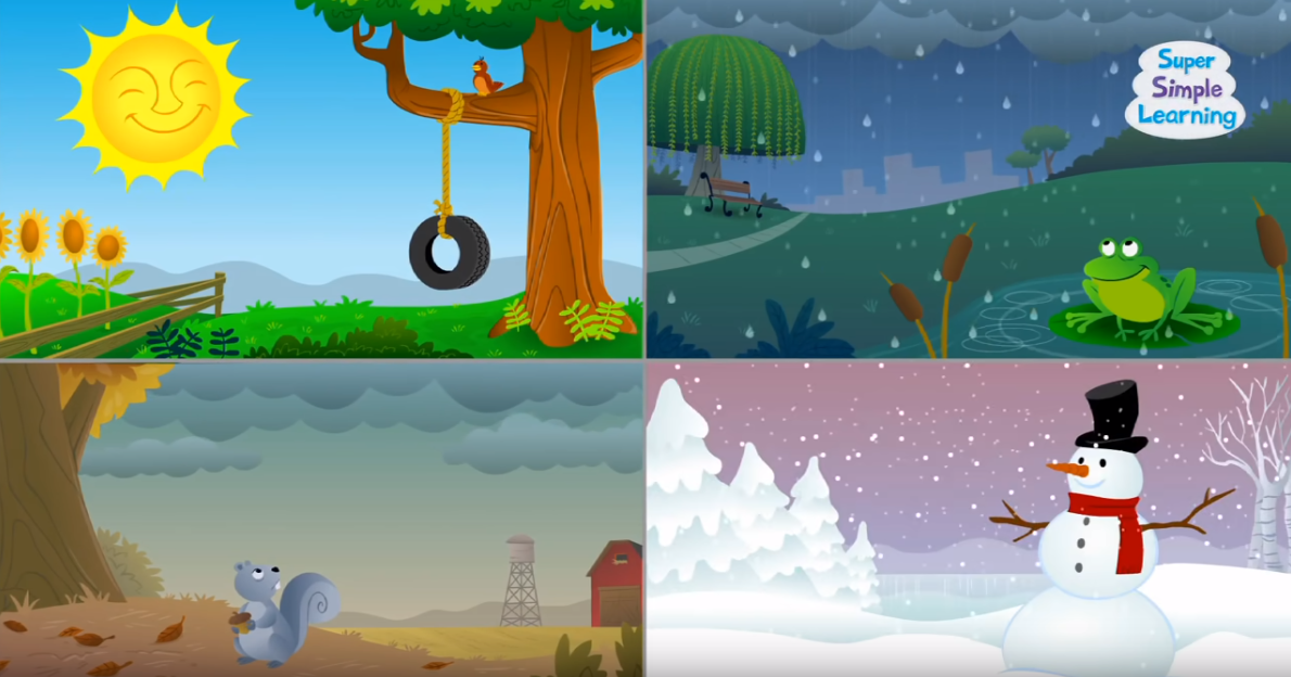 How's The Weather? 2