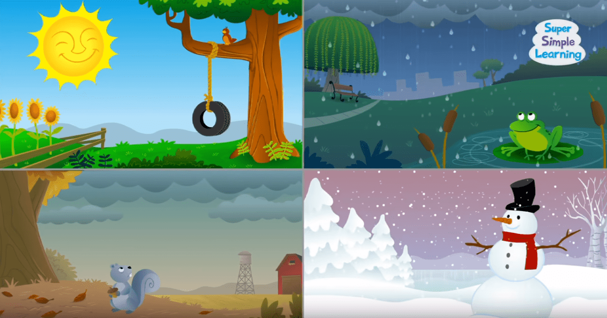 How's The Weather? 3