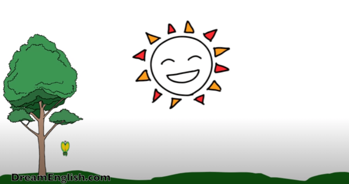 How's The Weather? 8