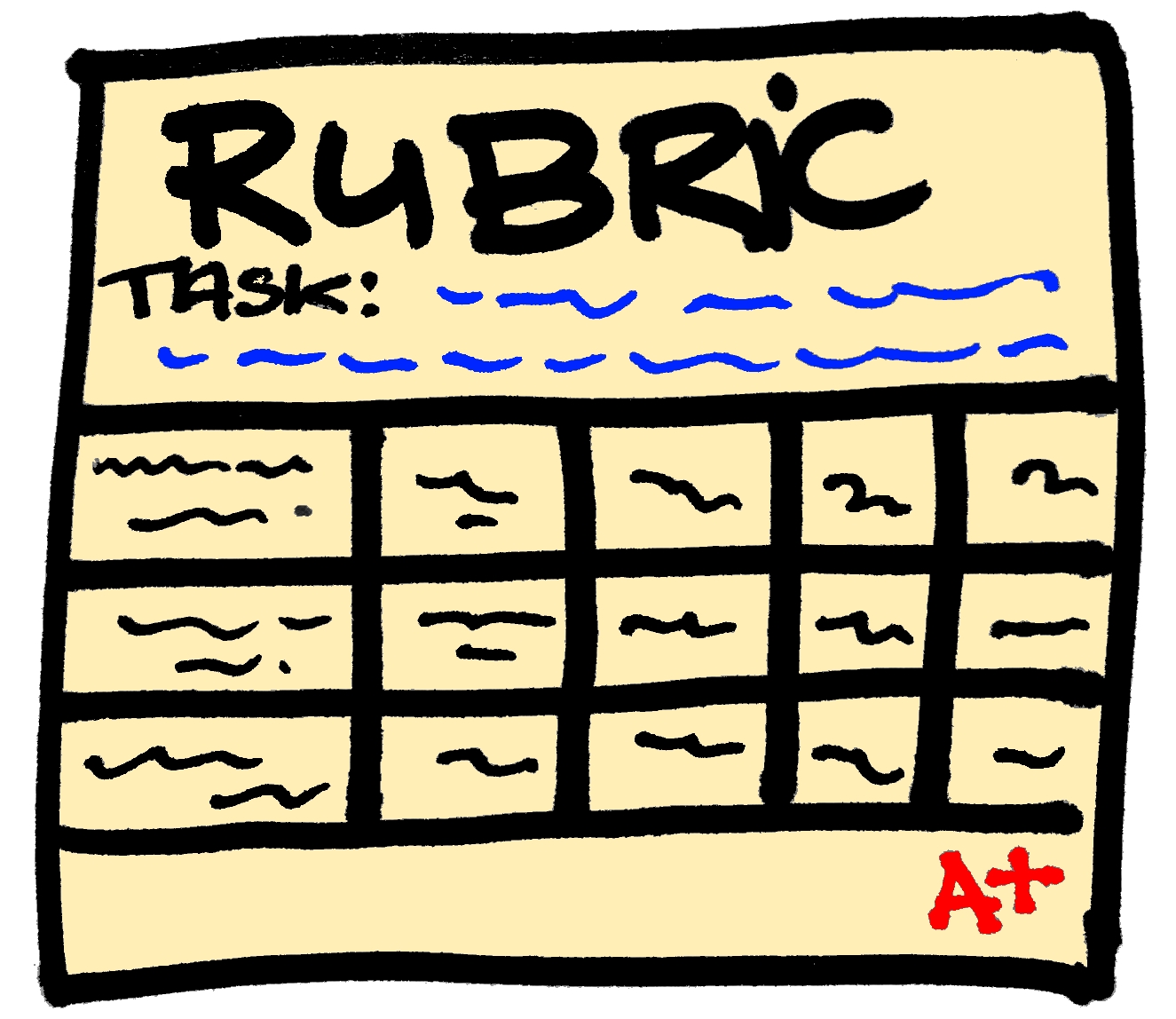 Rubric